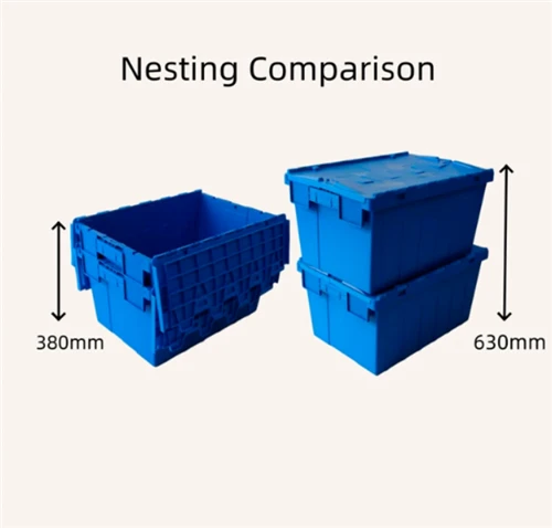 Vertikālā riba vs. Horizontālās rievotas plastmasas kastes